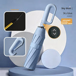 Compact Automatic Folding Umbrella™