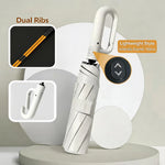 Compact Automatic Folding Umbrella™