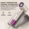 PureFlow Pro™ Ionic Hair Dryer