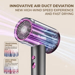 PureFlow Pro™ Ionic Hair Dryer
